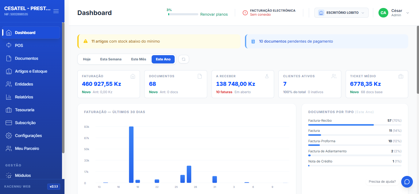 Kacennu — Dashboard